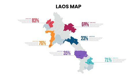 Premium Vector | Laos Modern Map Percentage Infographic Template ...