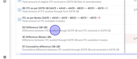 GSTR 2B vs 3B vs Books: Comprehensive Comparison Report | Product Help ...