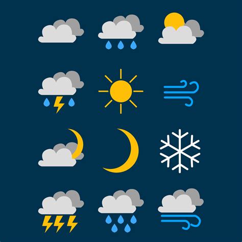 Image result for Weather Icon Set
