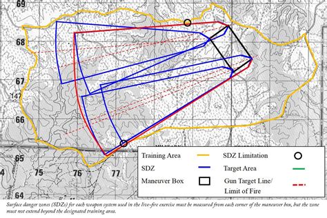Realism versus "range-ism": Using surface danger zones to plan convoy ...