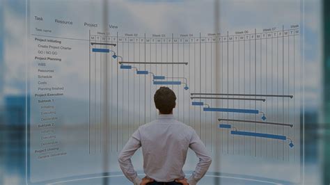 Business Management Project Manager 的图像结果