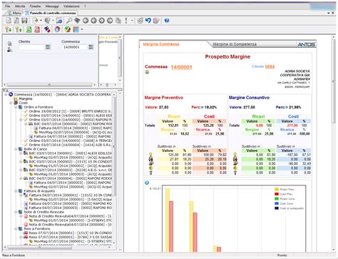 Image result for Pannello di controllo Tutorial