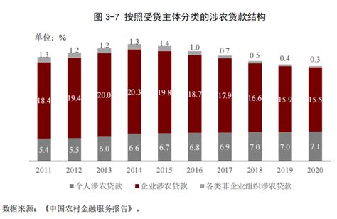 9月中国房贷市场报告出炉 全国首套房贷款平均利率为5.51%-中国吉林网