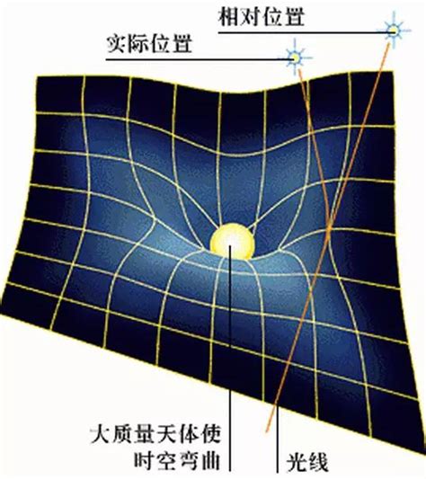 Image result for Alien Planets in Darkness