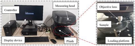 Research and Optimization of Process Parameters for Internal Thread ...