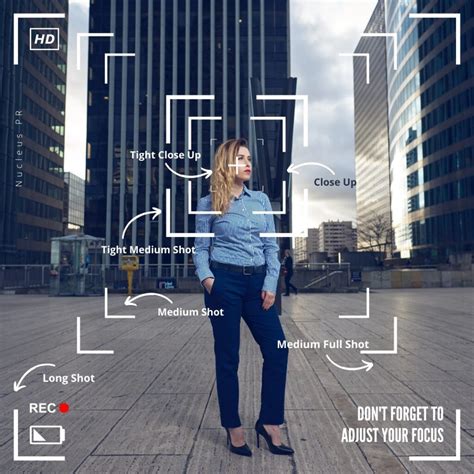 Image result for Types of Modeling Shoots