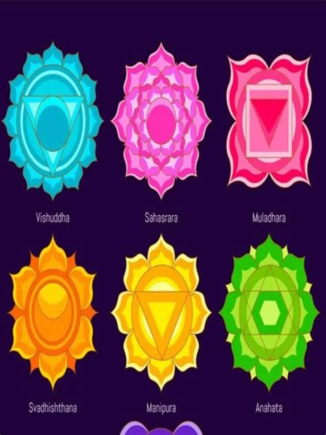 How To Activate Your Blocked Chakras | Times of India