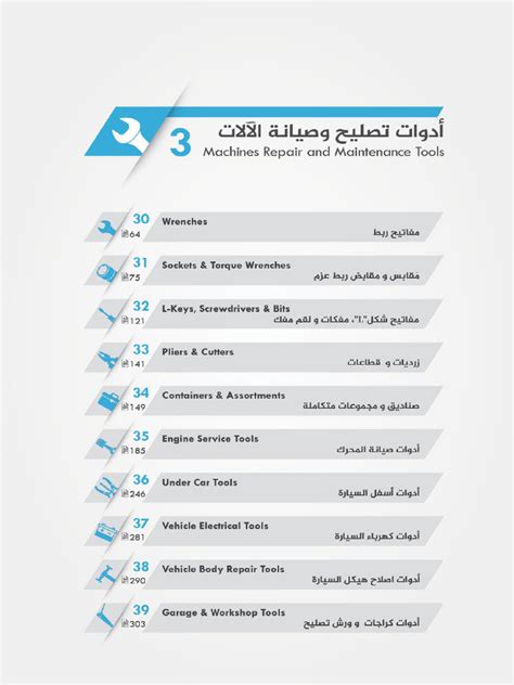 Image result for Types of Machines Repairing
