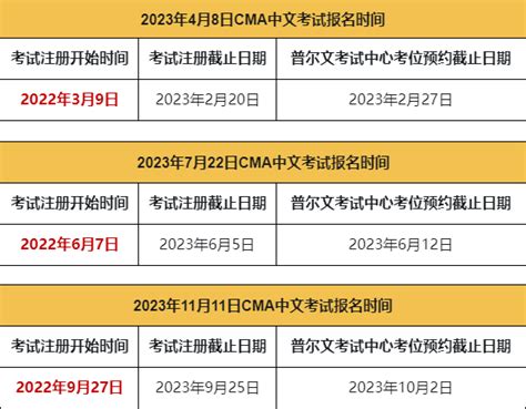 2023年CMA中文考试报名时间公布！报名入口已开通！_东奥会计在线