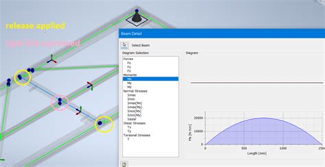 Image result for Inventor Frame Analysis