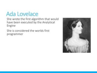 History of Computer Programming 的图像结果