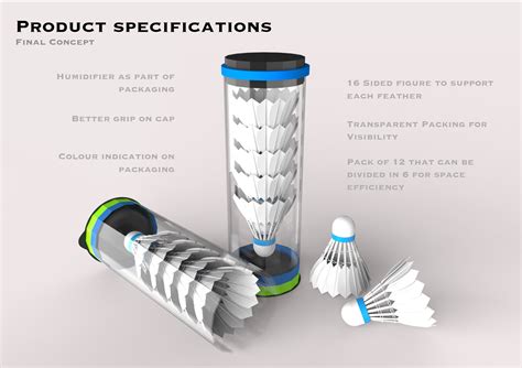 ShuttleCock Box 的图像结果