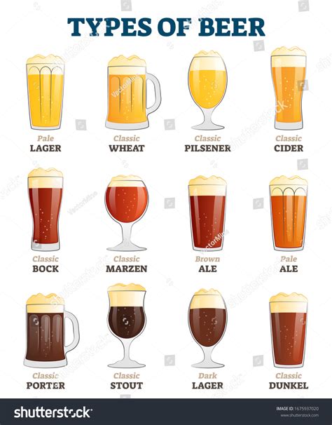 Types beer : 18 670 images, photos et images vectorielles de stock ...