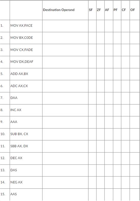 Image result for Destination File Operand in Linux