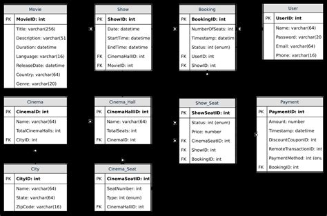 Proxy in API Gateway 的图像结果