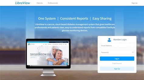 Image result for Libreview Tutorial