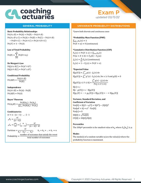 P formula sheet 2022 - adsf - coachingactuaries Copyright © 2022 ...