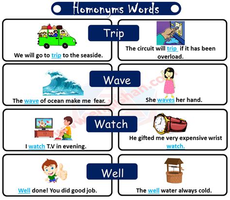 Image result for Homonyms Examples List