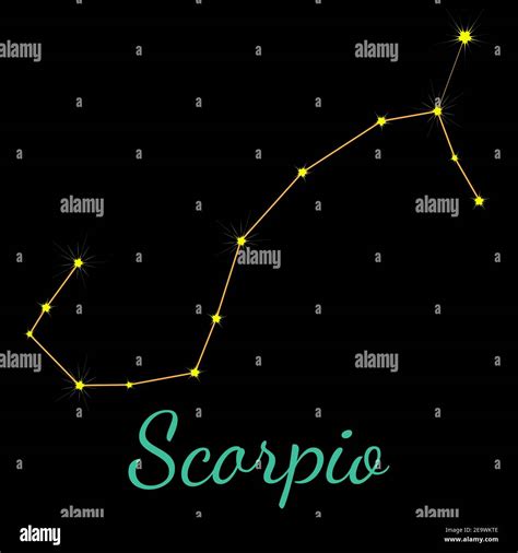 Scorpius Constellation Star Names