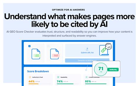 MultiLipi AI GEO Score Checker Price, Features, Reviews & Ratings ...