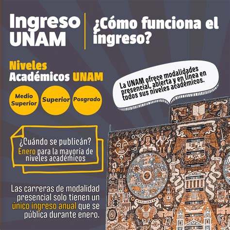 eLearning UNAM 2021 的图像结果