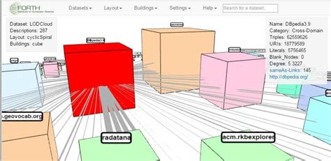 Image result for Web Setup GUI