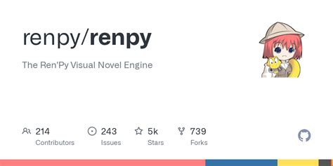 Image result for RenPy Scripting Basics