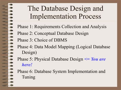 Image result for Database - Part 1 Database Design