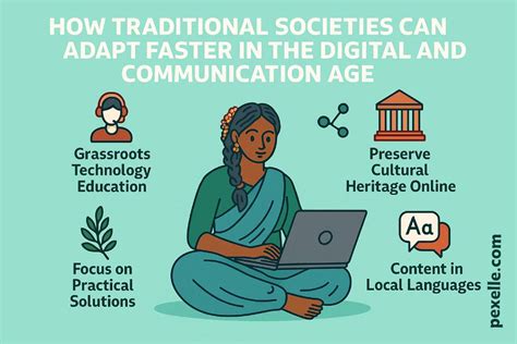 Simple Societies 的图像结果