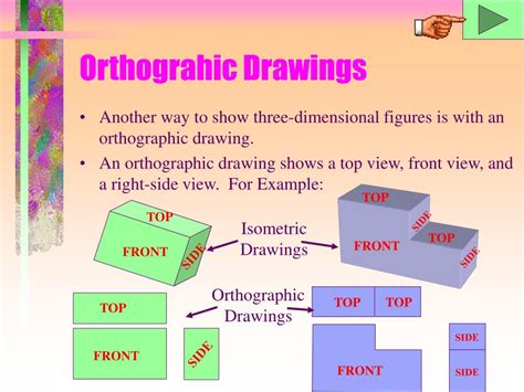 How To Draw Isometric View 的图像结果