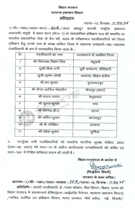 Bihar News : 11 IAS भेजे गए जिला, प्रिया को मोतिहारी, अजय बेगूसराय तो ...