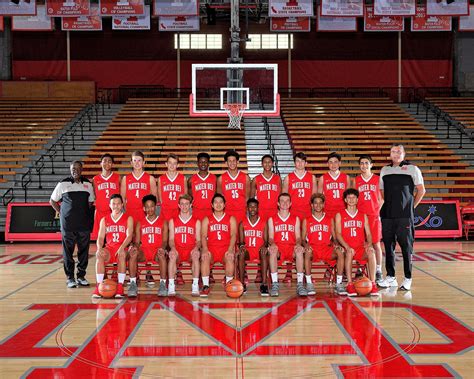 High School Basketball Team Camps 2022 at Celeste Fillmore blog