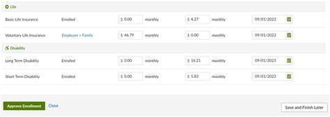Image result for Disability Insurance Rates Chart