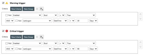 Image result for PowerShell Template