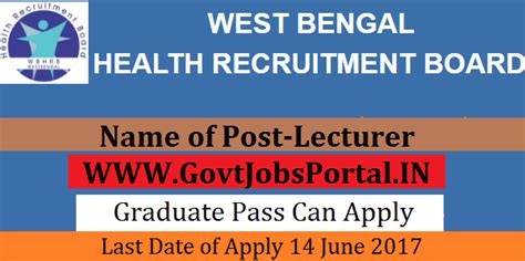West Bengal Health Board Recruitment 2017– Lecturer