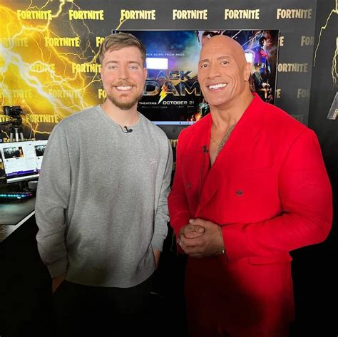 How Tall Is Mrbeast