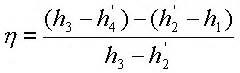 Ideal Rankine Cycle