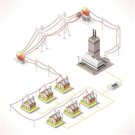 Electricity Power Grid 的图像结果