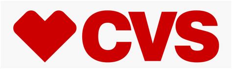 Image result for CVS Python Sample Code