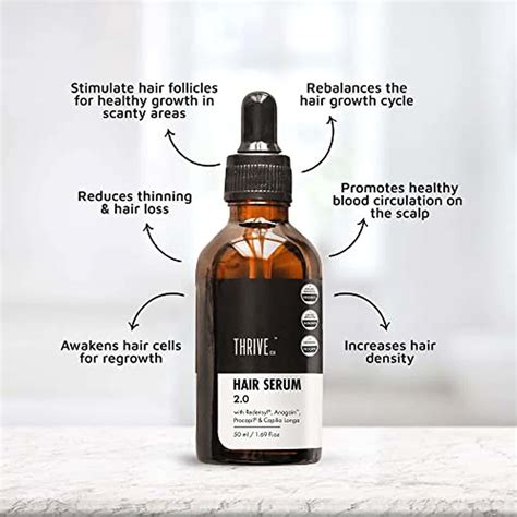 Buy THRIVECO HAIR GROWTH SERUM 50ML WITH REDENSYL ANAGAIN & PROCAPIL ...