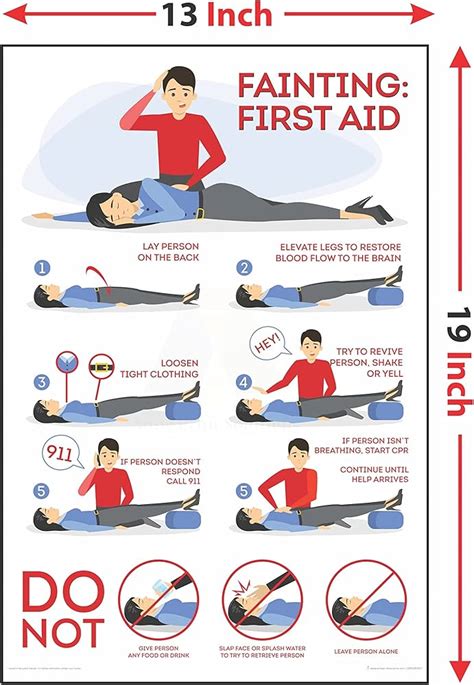 Image result for First Aid Poster Drawing