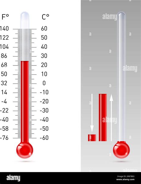 Illustration of thermometer with Fahrenheit and Celsius scale Stock Vector Image & Art - Alamy