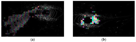 Uncontrolled Two-Step Iterative Calibration Algorithm for Lidar–IMU System