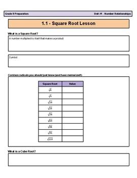 Image result for Math 9 Square Root