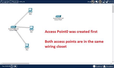 Image for Linked Connection 的图像结果