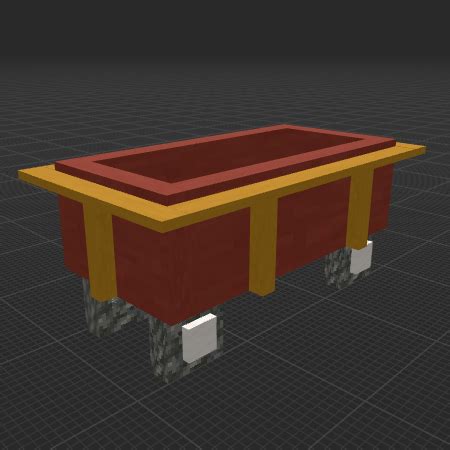 Image result for Block Display Mod 1.12.2