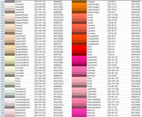 网页设计颜色及平面设计的常用16进制+RGB色值表参考大全_页面可见宽度700时是什么颜色-CSDN博客
