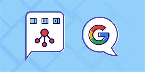 Image result for Google Coding Interview