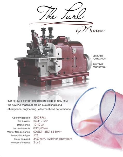 Image result for Merrow Sewing Machine Company