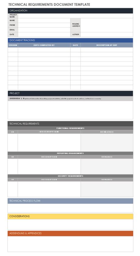 System Requirement Document 的图像结果